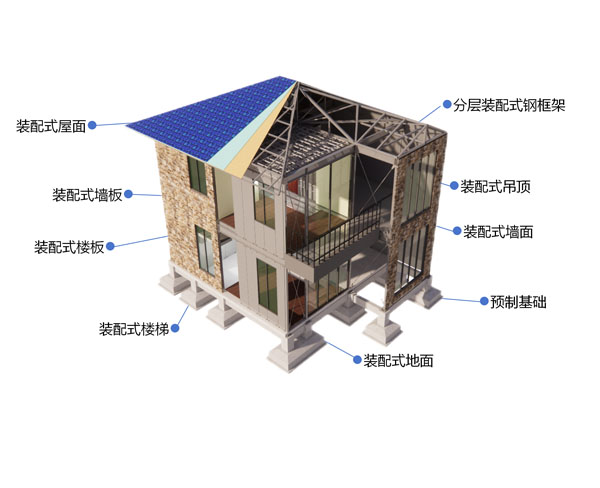 Prefabricated Temporary Housing