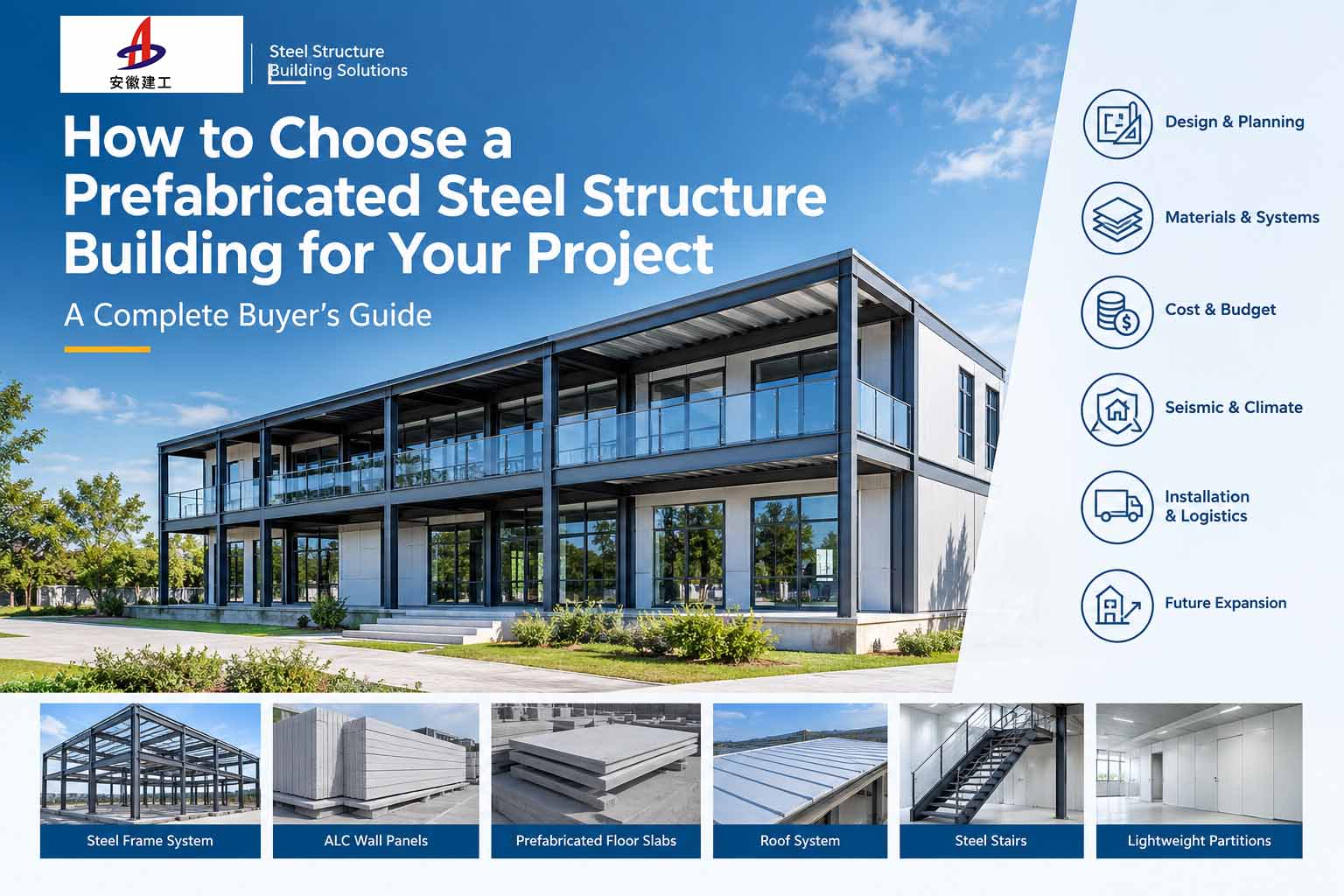 How to Choose a Prefabricated Steel Structure Building for Your Project: A Complete Buyer’s Guide